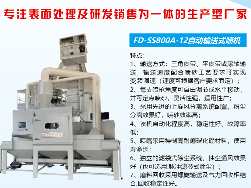 自動輸送式噴機